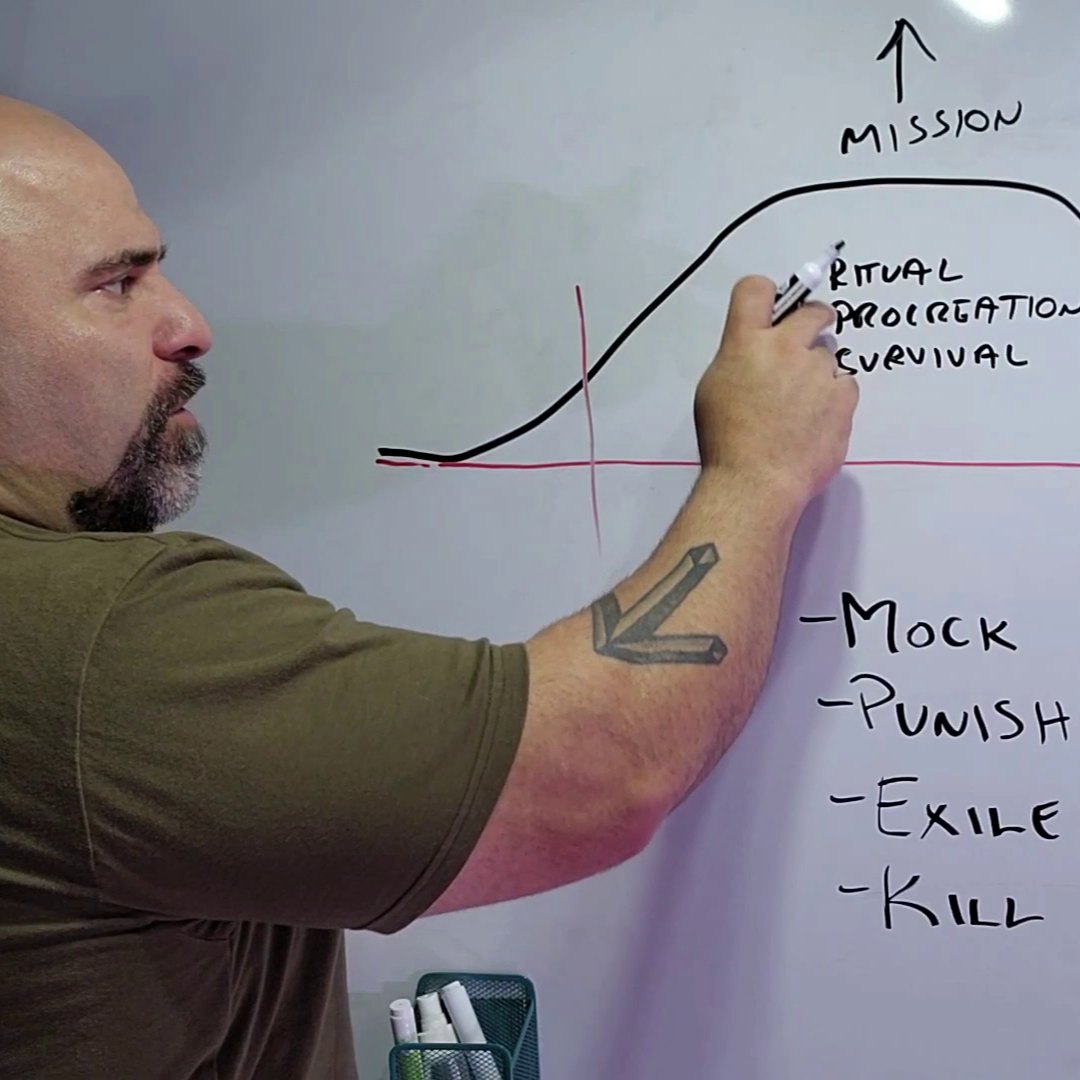 Master Chim drawing on a whiteboard