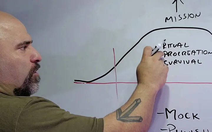 Master Chim drawing on a whiteboard