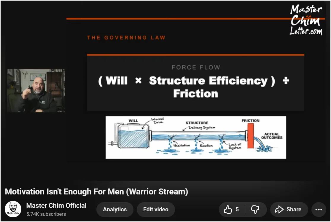 The Warrior Stream with Master Chim. Force Flow equation
